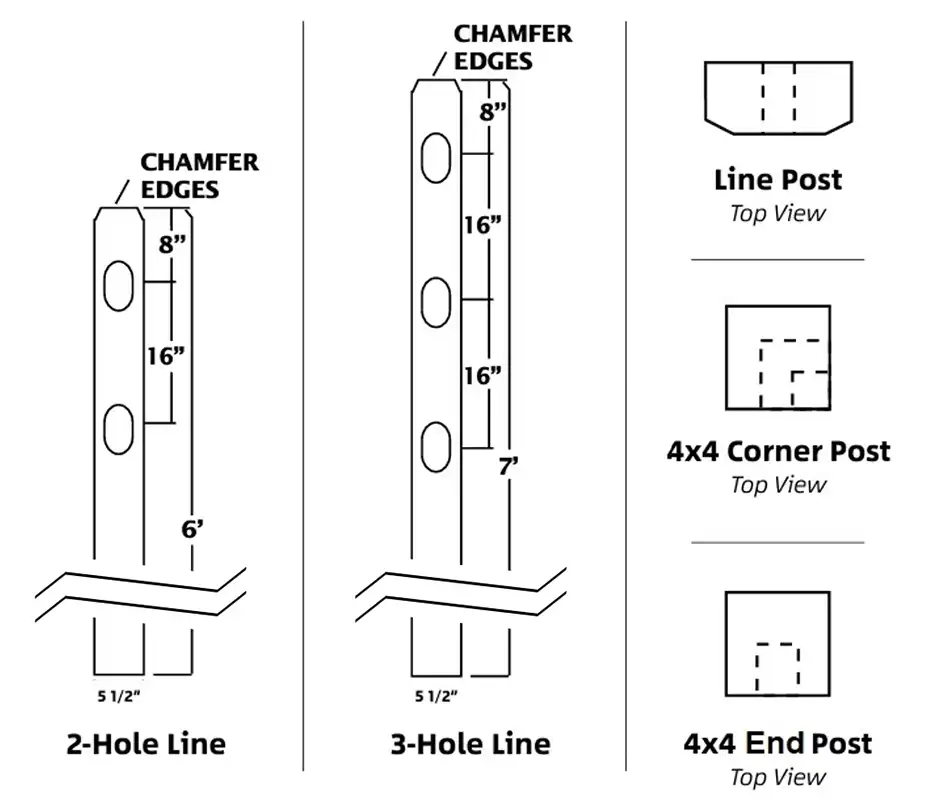 Wooden Split Rail Fence Specifications Diagram